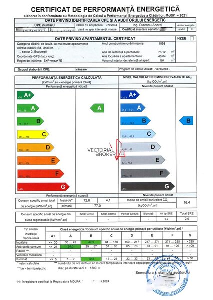Unirii, 3 camere, et. 1, reper Tribunal.